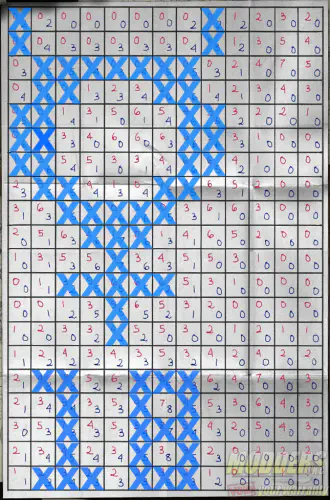 NVIDIA #OrderOf10 Origins Challenge Week 4 Answer Guide 27 NVIDIA #OrderOf10 Origins Challenge Week 4 Answer Guide #orderof10, challenge, GeForce, giveaway, Nvidia, puzzle 17