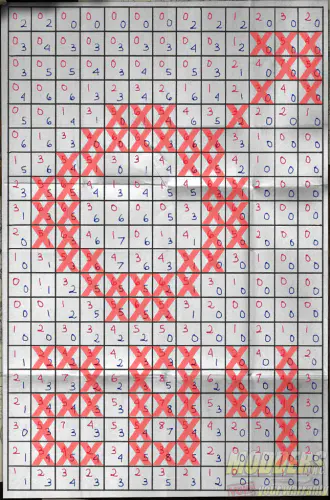 NVIDIA #OrderOf10 Origins Challenge Week 4 Answer Guide 26 NVIDIA #OrderOf10 Origins Challenge Week 4 Answer Guide #orderof10, challenge, GeForce, giveaway, Nvidia, puzzle 16