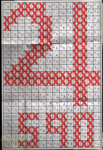 NVIDIA #OrderOf10 Origins Challenge Week 4 Answer Guide 28 NVIDIA #OrderOf10 Origins Challenge Week 4 Answer Guide #orderof10, challenge, GeForce, giveaway, Nvidia, puzzle 18