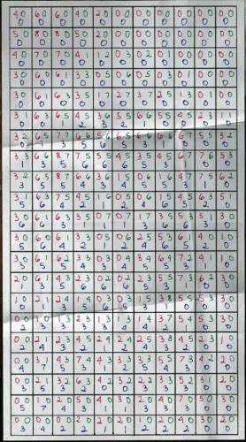 NVIDIA #OrderOf10 Origins Challenge Week 4 Answer Guide 25 NVIDIA #OrderOf10 Origins Challenge Week 4 Answer Guide #orderof10, challenge, GeForce, giveaway, Nvidia, puzzle 15