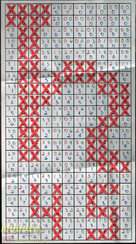 NVIDIA #OrderOf10 Origins Challenge Week 4 Answer Guide 33 NVIDIA #OrderOf10 Origins Challenge Week 4 Answer Guide #orderof10, challenge, GeForce, giveaway, Nvidia, puzzle 23