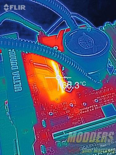 Gigabyte Z170X-Designare Review: A Playful Practicality ATX, Gigabyte, led, Motherboard, rgb, thunderbolt, ultra durable, usb 3.1, z170x 9