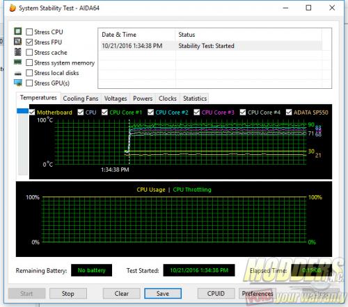 Okeanos 4.2GHz FPU-Only 15 minutes without SSA Cable