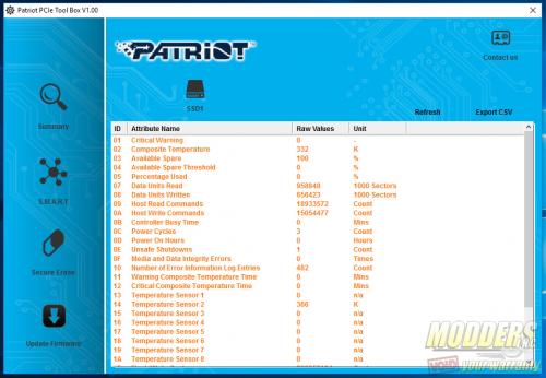Patriot Memory Hellfire M.2 480GB NVMe SSD Review 480gb, nvme, Patriot Memory, SSD, Storage 4