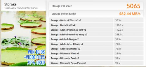 PCMark 8 Benchmark - Win 10 OS + Videos - 75% Used