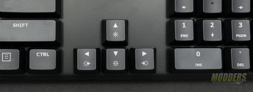 HyperX Alloy FPS