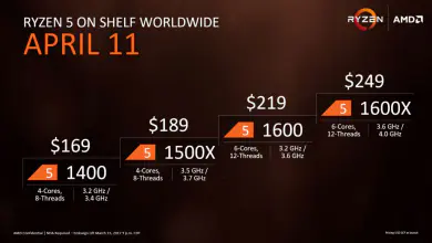 AMD Ryzen 5 CPUs Arriving April 11 Worldwide