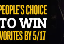 Cooler Master Case Mod World Series 2017 Case Mod World Series 2017, CoolerMaster 1