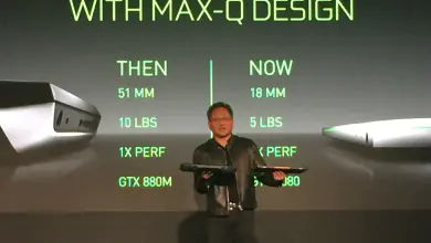 NVIDIA Announces Max-Q Gaming Standard of Laptop Design @ Computex 2017 70 NVIDIA Announces Max-Q Gaming Standard of Laptop Design @ Computex 2017 PC News, Hardware, Software 8