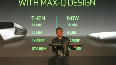 NVIDIA Announces Max-Q Gaming Standard of Laptop Design @ Computex 2017