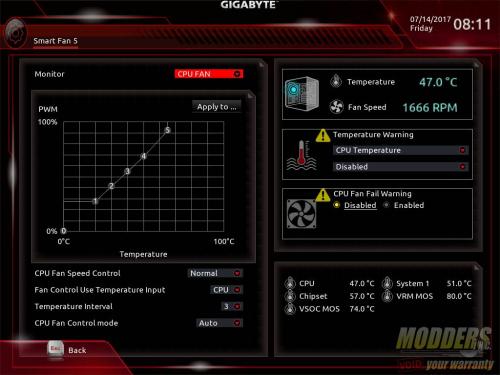 Gigabyte AB350N-Gaming WIFI AM4 Motherboard Review B350, Gigabyte, Mini-ITX 12