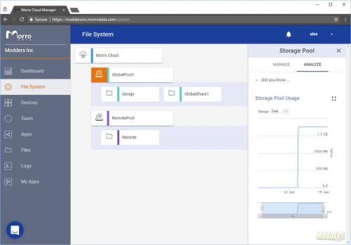 Morro Data: Your NAS in the Cloud Cloud, Morro Data, NAS, readynas, Storage 4