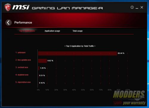 MSI X299 Tomahawk Arctic Motherboard Review Intel, MSI, x299 8