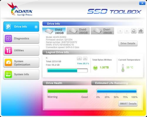 SX950 SSD Review