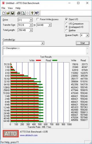 SX950 SSD Review