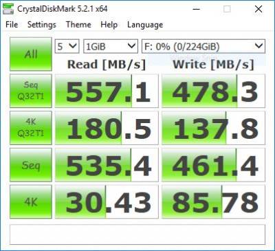 SX950 SSD Review