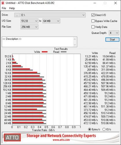 Kingston UV500/480G