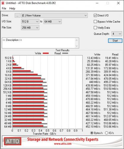 Kingston UV500/480G