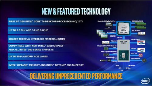 Intel Launches the I9 9900k, Flagship of the 9th Generation. 8-core, 9900k, 9th gen, Core Processors, i5 9600k, i7 9700k, i9 9900k, Intel, Intel Core I9, Z390 3
