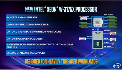 Intel Announces New X-Series Processors and an Unlocked 28 Core Xeon 28 core, i7, I9, I9 9980XE, Unlocked, W-3175X, X-Series, x299, Xeon 3