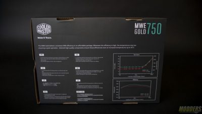 Cooler Master-The Modular or Not to Modular? ATX, Cooler Master, power supply, power supply modular 2