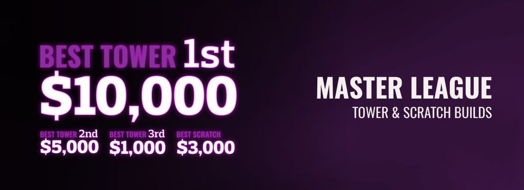 CMSW The Master League