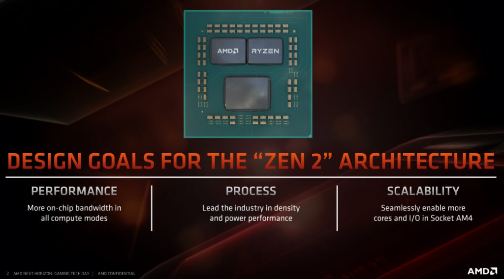 Reviewing the AMD Ryzen 7 3700X processor: great for gaming