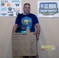 Modders Inc Raffle Winners at QuakeCon 2019 contest, quakecon, raffle 10