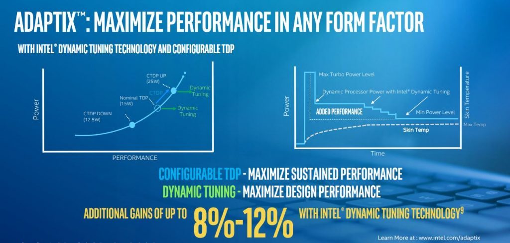 Intel 10 Gen Core Processors