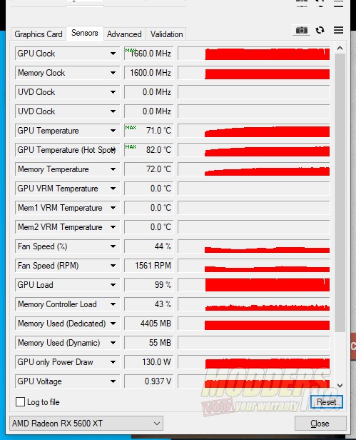 XFX Radeon RX 5600 XT THICC II Pro Boost AMD, Gaming, Graphic Card, Navi, Radeon, rx 5600, Video Card, XFX 4