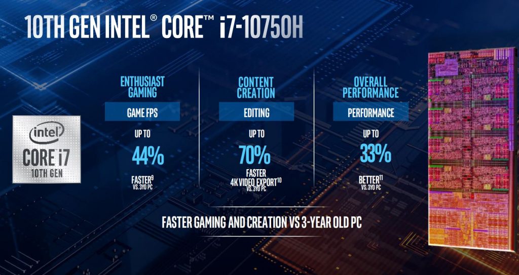 intel 10th gen mobile processors i7