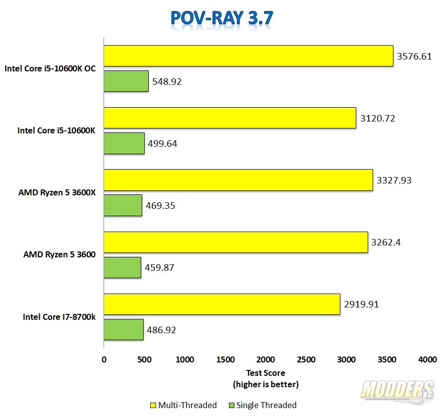 i5-10600k
