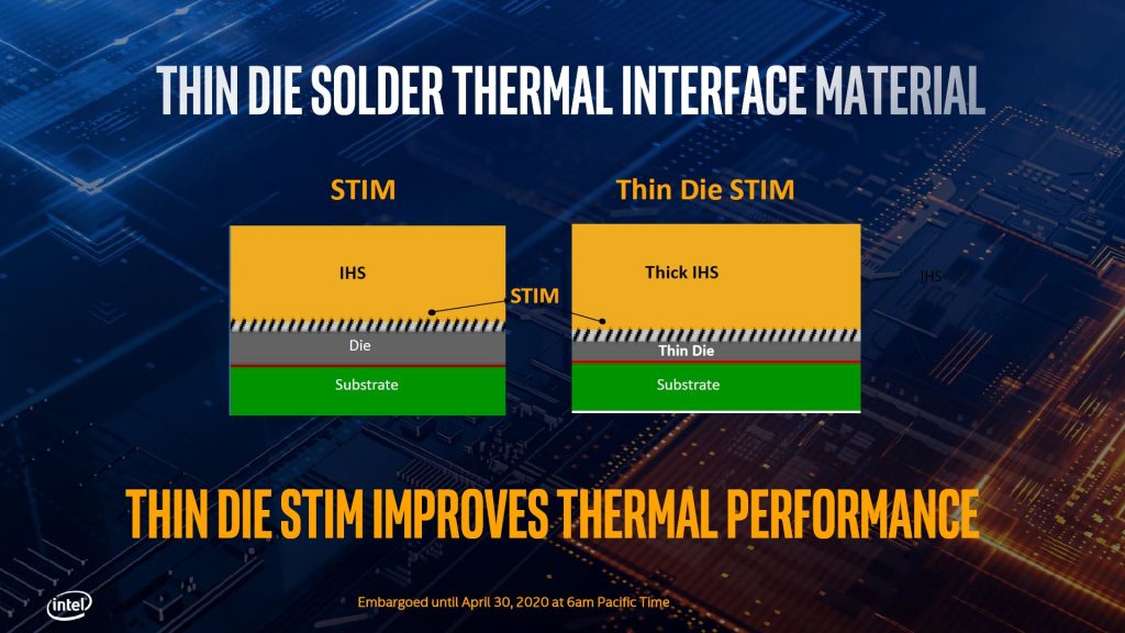 Intel Core i5-10600K CPU Review 10600K, CPU, Gaming, i5, Intel, overclock, watercooling 4