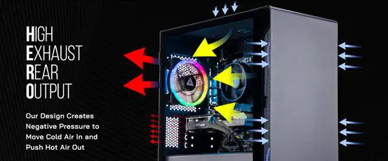 ZOTAC MEK HERO High-performance Gaming Desktop Series Released to the US EK, gaming pc, Zotac 2