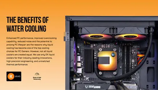 ZOTAC MEK HERO EK Cooling