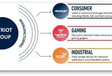Patriot Joins Forces with ACPI to Form Comprehensive Customer-Centric Company