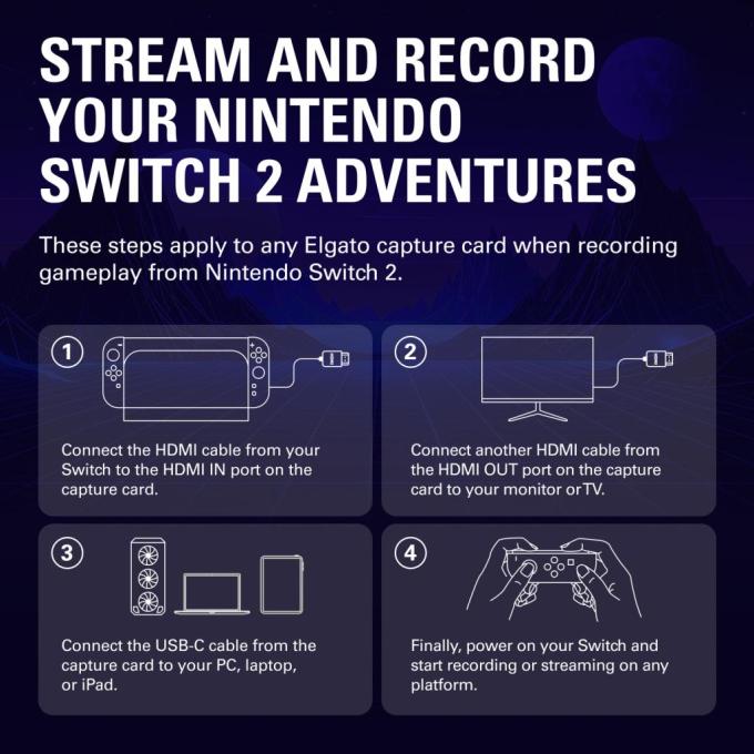 Elgato Capture Card 4K S Gaming 8