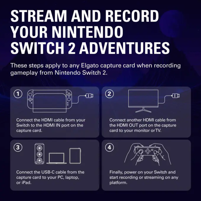 Elgato Capture Card 4K S capture card, content creation, elgato, Gaming, handheld, streaming 4