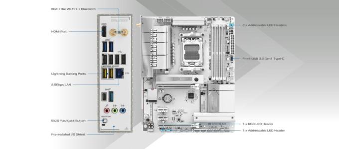 B850 Challenger WiFi White