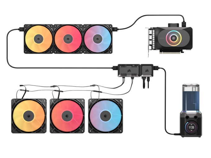 CORSAIR COMMANDER_DUO_14_ECOSYSTEM