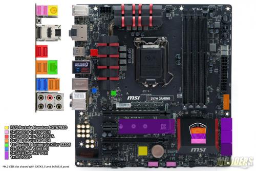 MSI Z97M Gaming Motherboard Review | Page 2 of 8 | Modders Inc