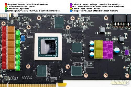 MSI GTX 970 Gaming 4G GPU Review | Page 4 of 7 | Modders Inc