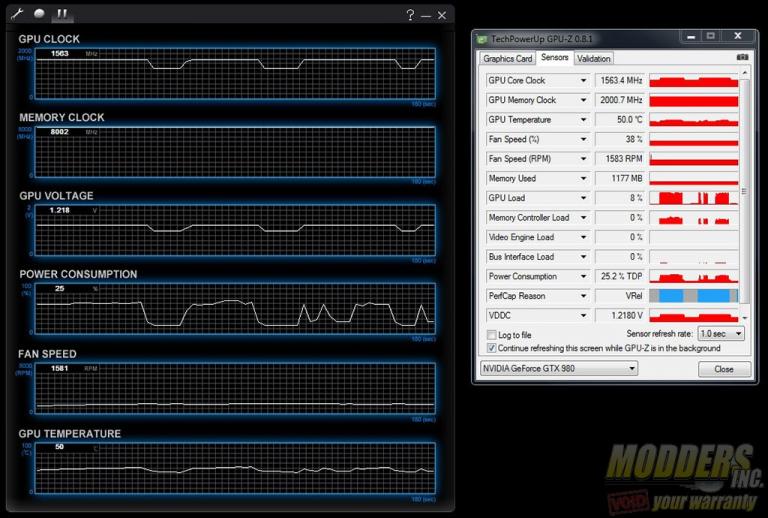 Gigabyte GTX 980 G1 Gaming 4GB Video Card Review Page 4 Of 6