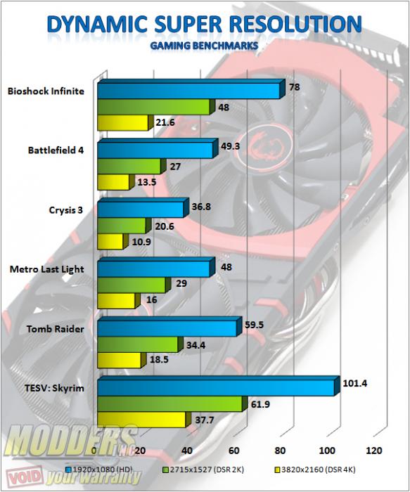 tweak gtx 960 performance tweak gtx 960 performance