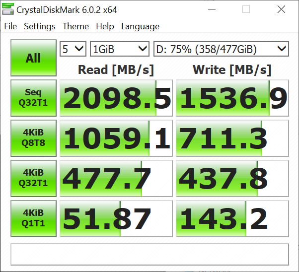 ADATA XPG SX6000 PRO 512GB Review - Page 3 Of 4 - Modders Inc