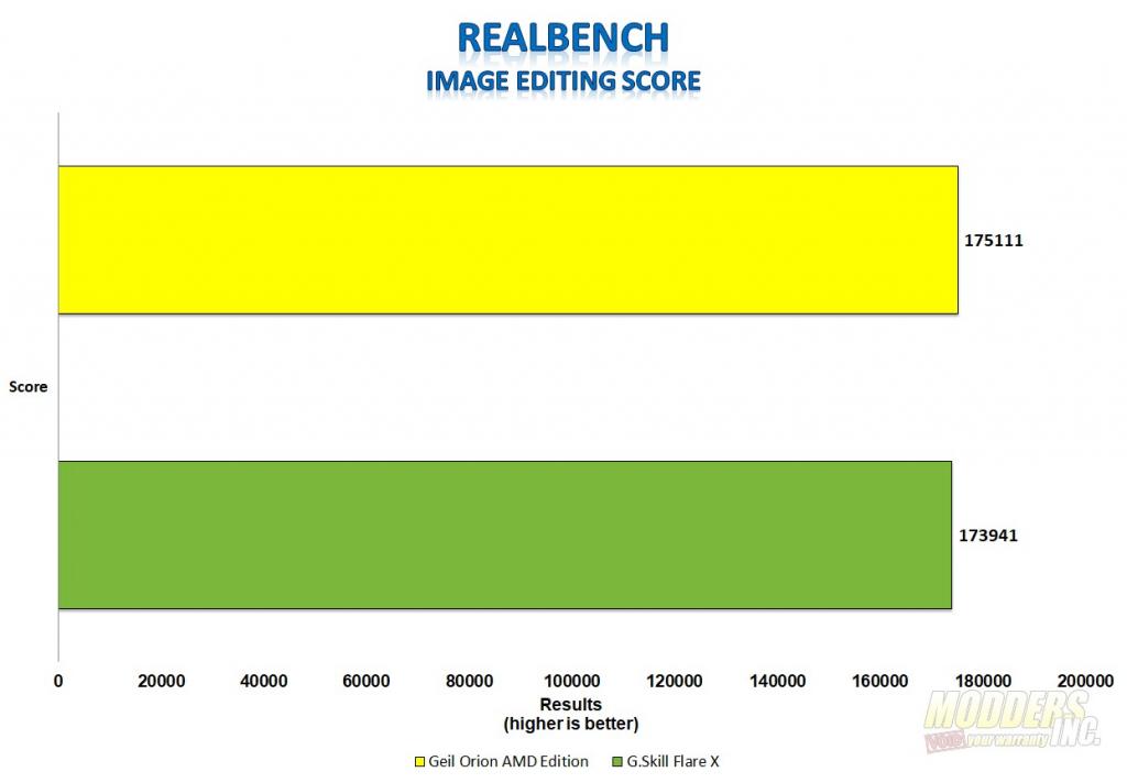 gimp opencl benchmark gimp opencl benchmark